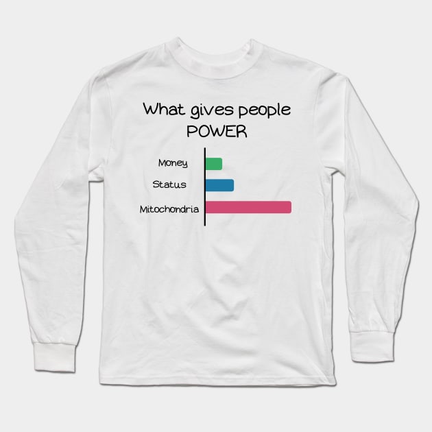 Mitochondria gives People Power Long Sleeve T-Shirt by labstud